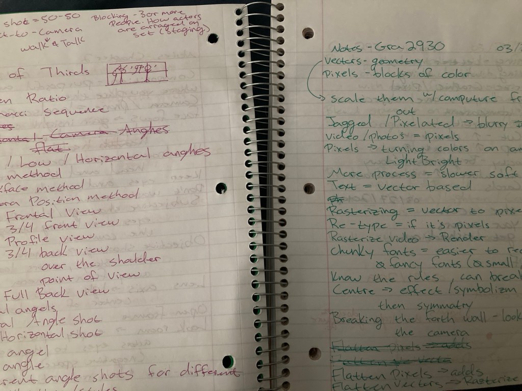 A Postcard –&nbsp;Cleaning