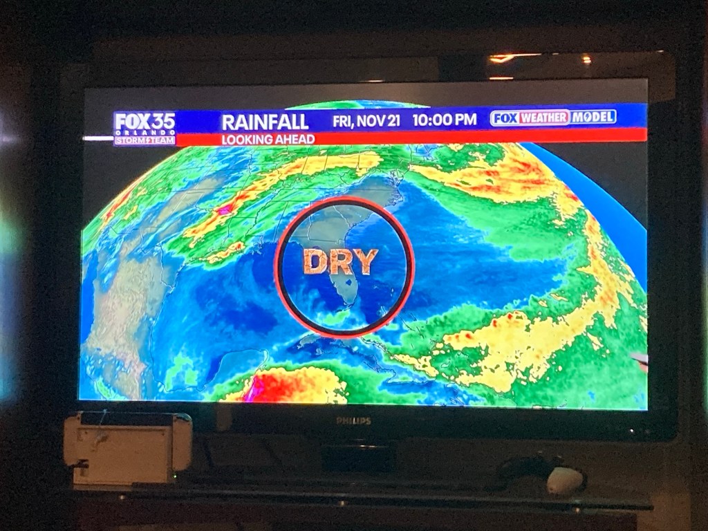 A Postcard –&nbsp;Weather